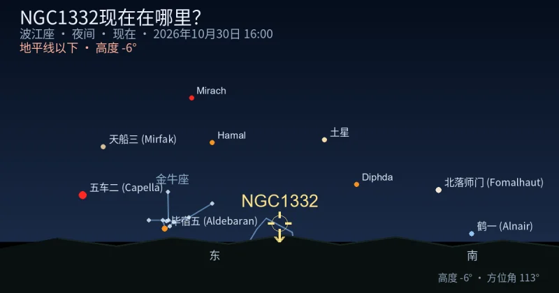 NGC1332现在在哪里?