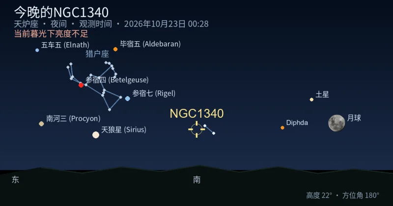 今晚的NGC1340