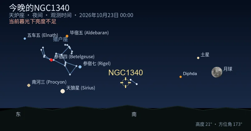 今晚的NGC1340