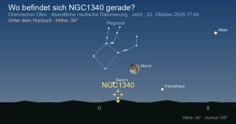 Wo befindet sich NGC1340 gerade?