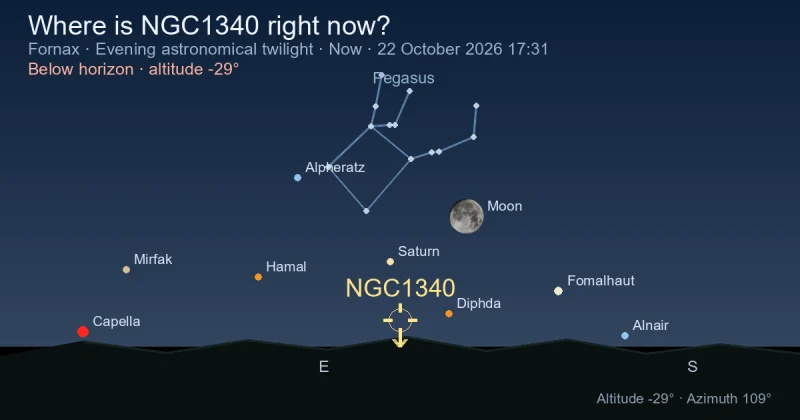 Where is NGC1340 right now?