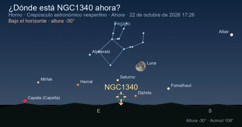 ¿Dónde está NGC1340 ahora?