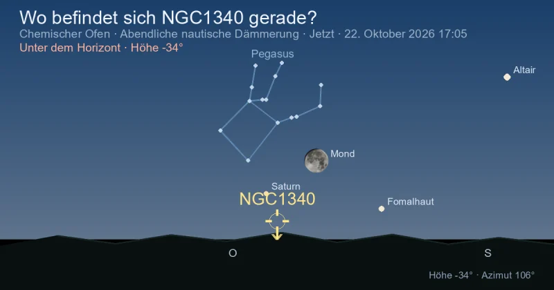 Wo befindet sich NGC1340 gerade?