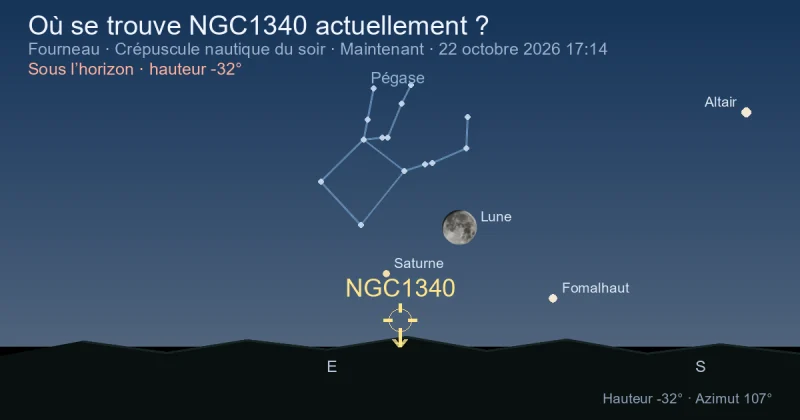 Où se trouve NGC1340 actuellement ?
