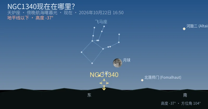 NGC1340现在在哪里?