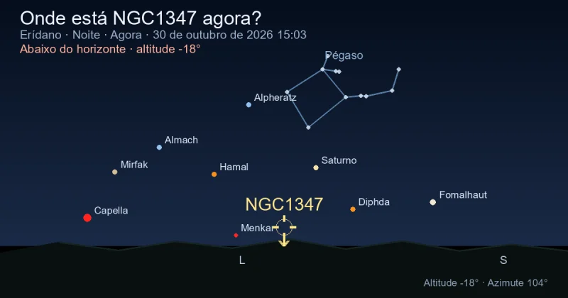 Onde está NGC1347 agora?