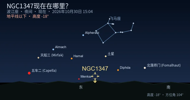 NGC1347现在在哪里？