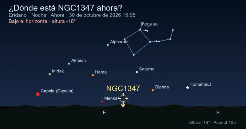 ¿Dónde está NGC1347 ahora?