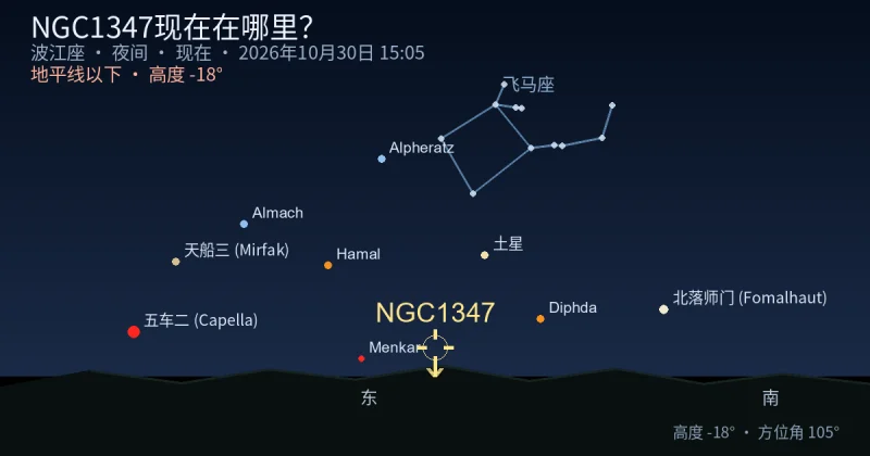 NGC1347现在在哪里?