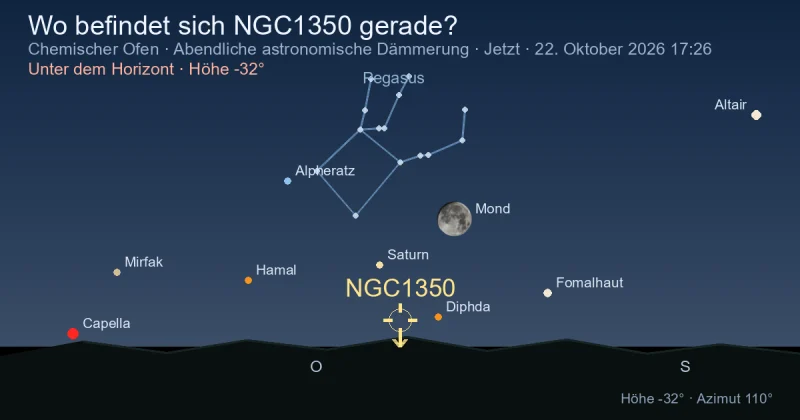 Wo befindet sich NGC1350 gerade?