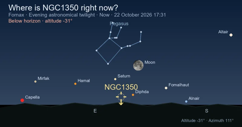 Where is NGC1350 right now?