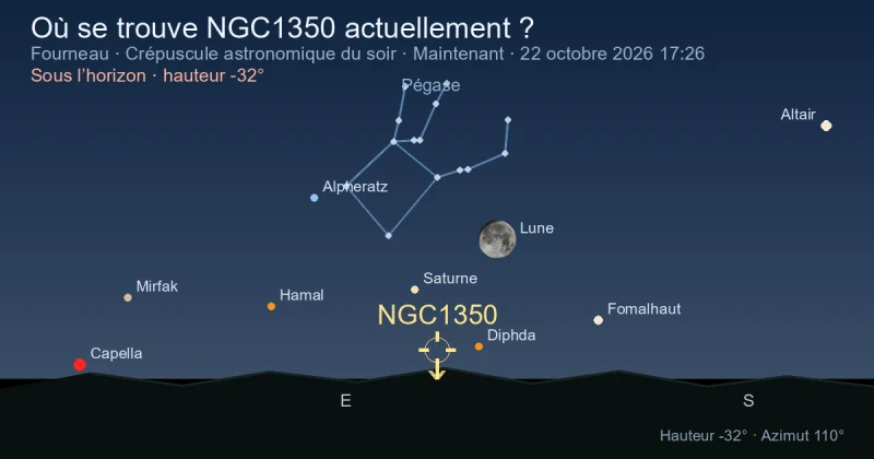 Où se trouve NGC1350 actuellement ?