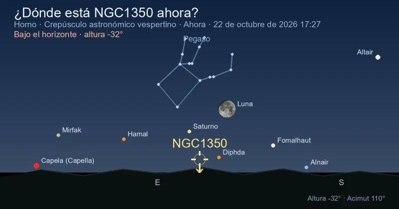 ¿Dónde está NGC1350 ahora?