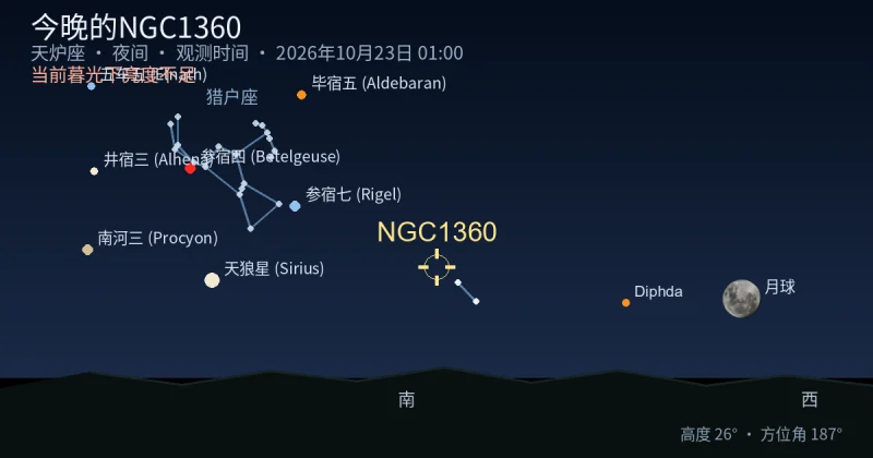 今晚的NGC1360