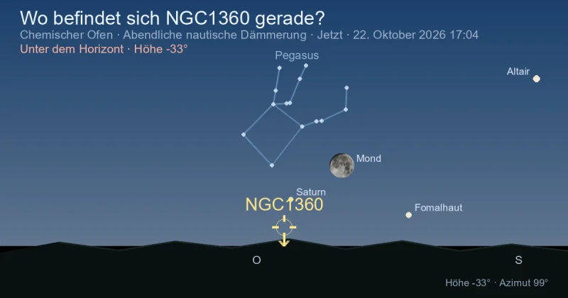 Wo befindet sich NGC1360 gerade?