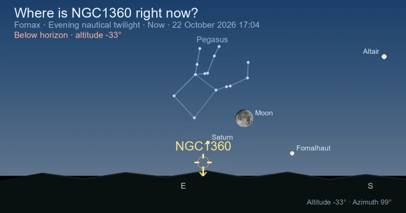 Where is NGC1360 right now?