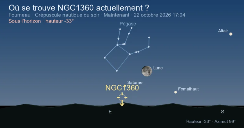Où se trouve NGC1360 actuellement ?