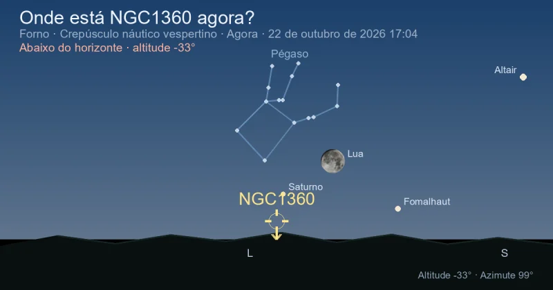 Onde está NGC1360 agora?