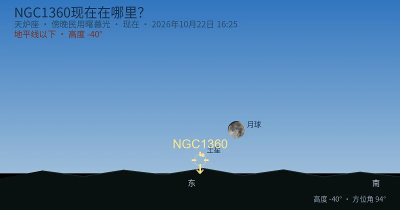 NGC1360现在在哪里？