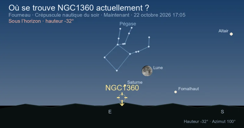 Où se trouve NGC1360 actuellement ?