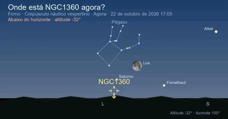 Onde está NGC1360 agora?