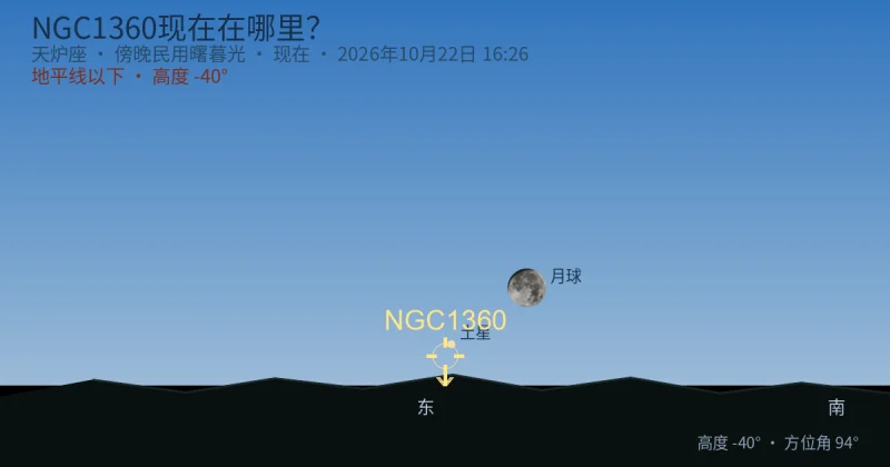 NGC1360现在在哪里?