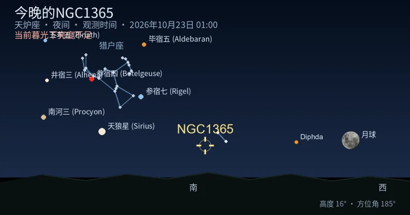 今晚的NGC1365