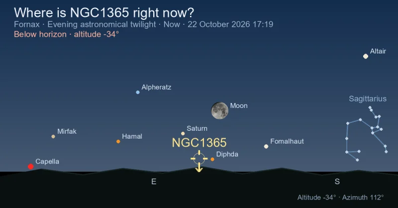 Where is NGC1365 right now?