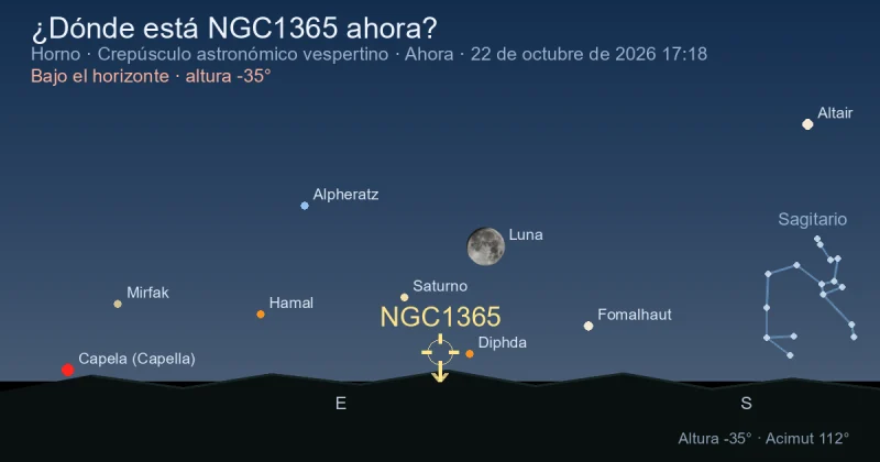 ¿Dónde está NGC1365 ahora?