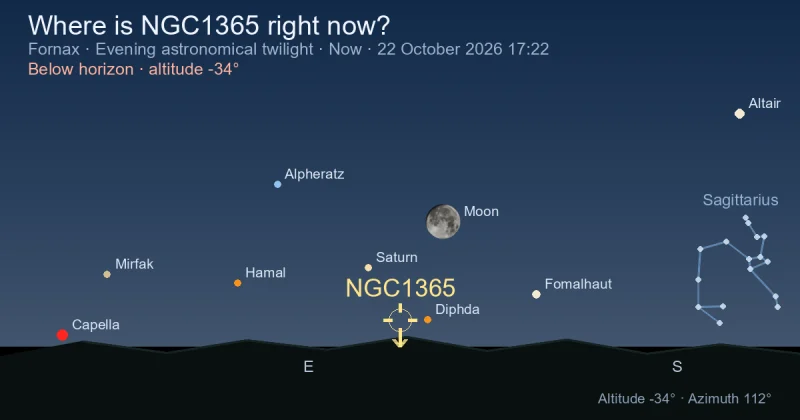Where is NGC1365 right now?