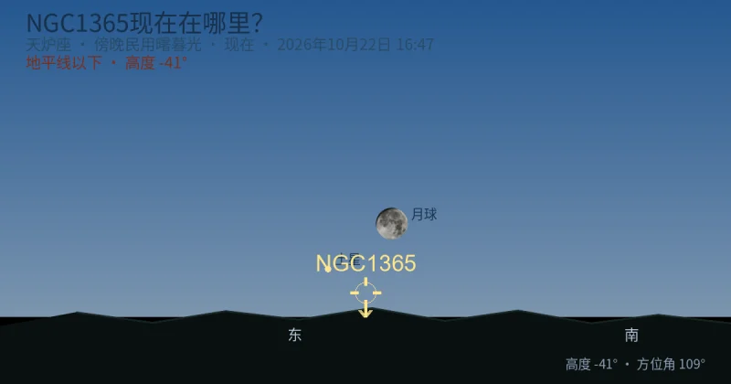 NGC1365现在在哪里?