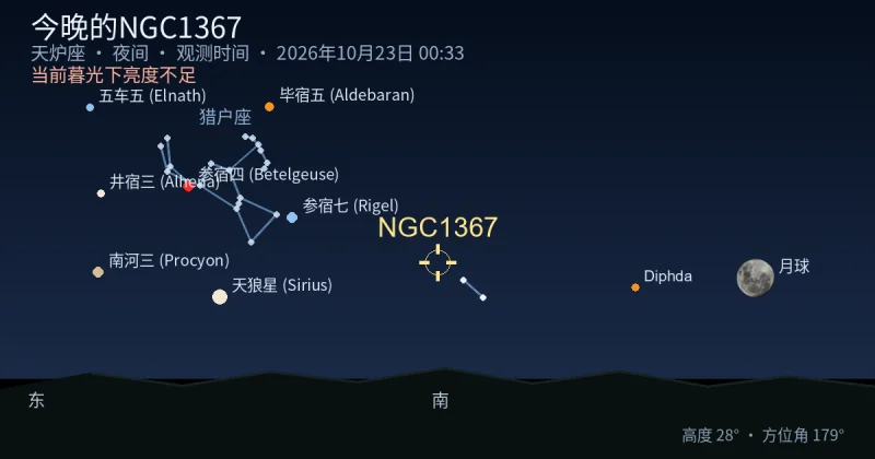 今晚的NGC1367