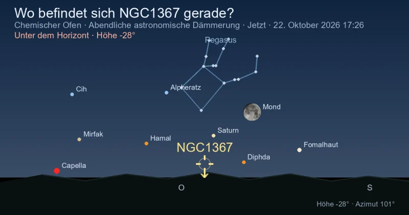 Wo befindet sich NGC1367 gerade?