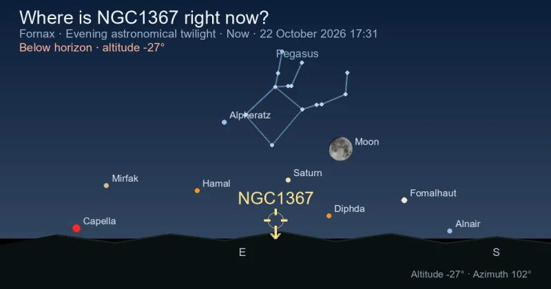 Where is NGC1367 right now?