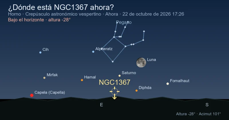 ¿Dónde está NGC1367 ahora?