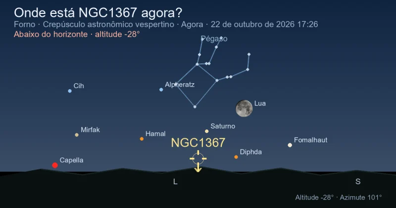 Onde está NGC1367 agora?