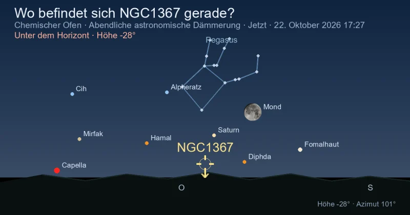 Wo befindet sich NGC1367 gerade?