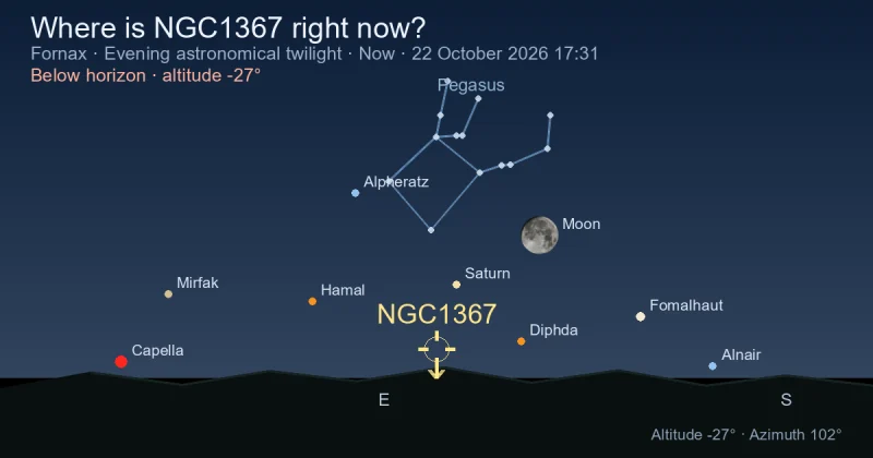 Where is NGC1367 right now?