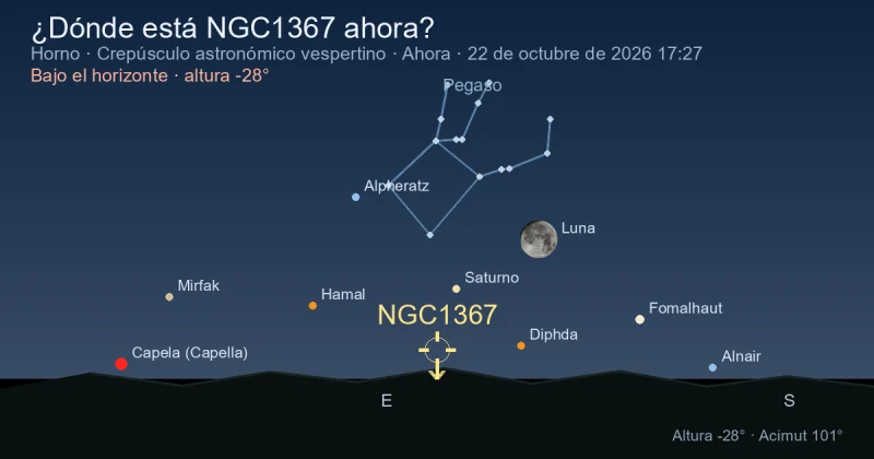 ¿Dónde está NGC1367 ahora?