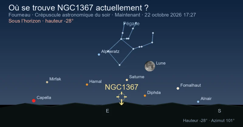 Où se trouve NGC1367 actuellement ?