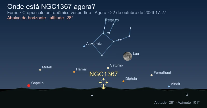 Onde está NGC1367 agora?