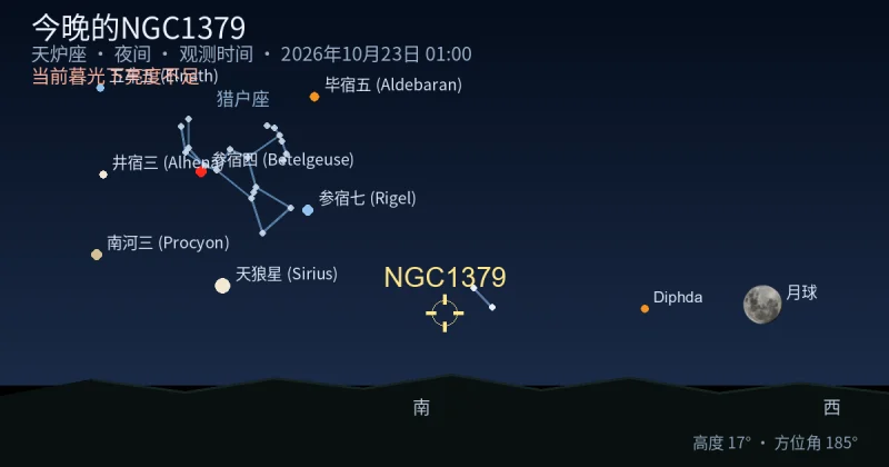 今晚的NGC1379