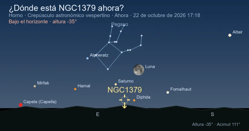 ¿Dónde está NGC1379 ahora?