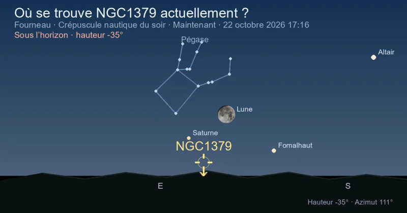 Où se trouve NGC1379 actuellement ?