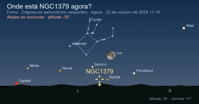 Onde está NGC1379 agora?