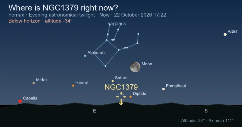 Where is NGC1379 right now?
