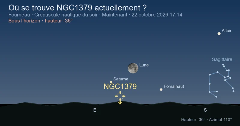 Où se trouve NGC1379 actuellement ?