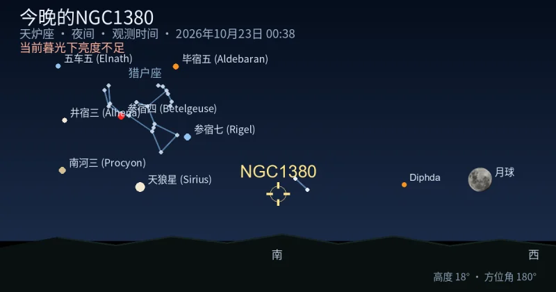 今晚的NGC1380