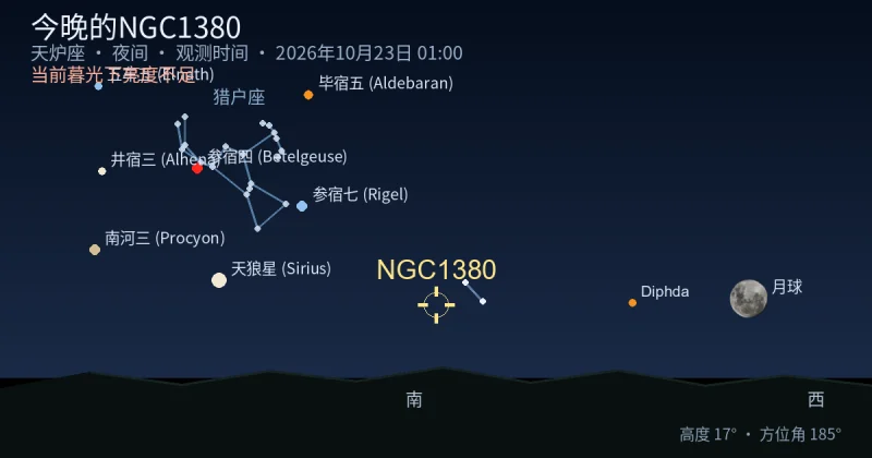 今晚的NGC1380
