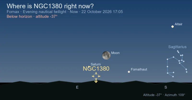 Where is NGC1380 right now?